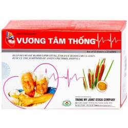 Vương Tâm Thống hỗ trợ điều trị bệnh mạch vành nhồi máu cơ tim